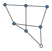 graph FlDKG