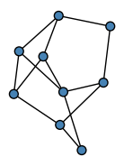 graph HhSgKeO