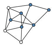 graph H|THgEH