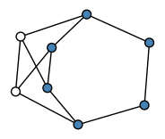 graph GrOKpG