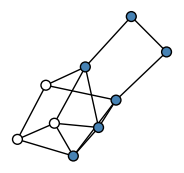 graph HhsGKf`
