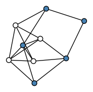 graph H|[igEH