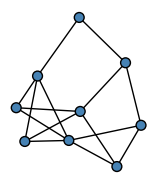 graph H|ShGU@