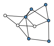 graph HlgIkE_