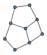 graph HhCGKES