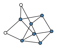 graph HhcIkEg