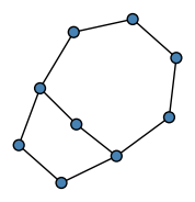 graph HhCGKEO