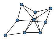 graph HhShkES