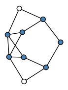 graph HxCIKEg