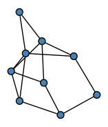 graph Hhog[EQ