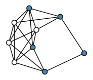 graph HnUzXU@
