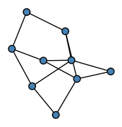 graph HhdGKeO