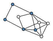 graph HhIk\UO