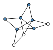 graph HhEgKeO