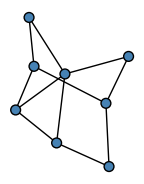 graph GbHkT?