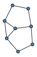 graph Gb?kTG