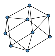 graph H|Ci[EX