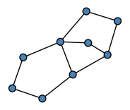graph HhcGKEO