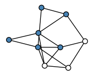 graph Hhqg{EO