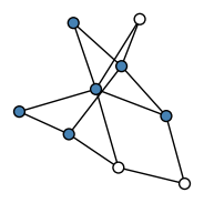 graph HlEHKE_