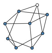 graph HlDHKUI