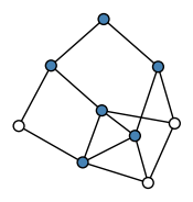 graph H|SgIE@