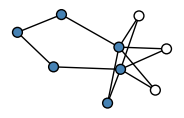 graph HhCkPOg