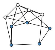 graph HnUyHEH
