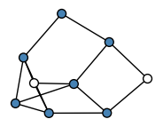 graph HlSwIE@