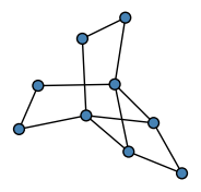 graph HhGGaM`