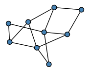 graph HlEHHE@