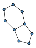 graph HhcGGE@
