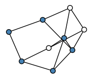 graph HlTHGEH