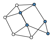 graph HhSgkeO