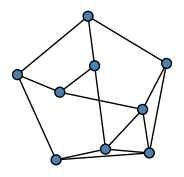 graph HhdHHeB