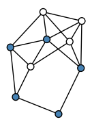 graph HnCw[Fg
