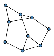 graph HhHG_MB