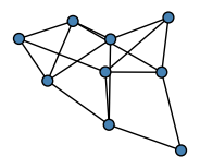 graph H|DHgEL