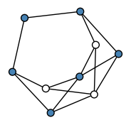 graph HlCILEg