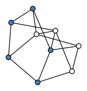 graph HlSiHEH