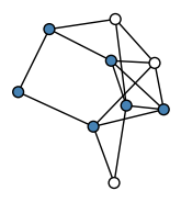 graph HnCJKEg