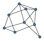 graph HhGK^FS
