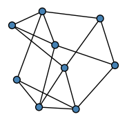 graph HnDKHUH