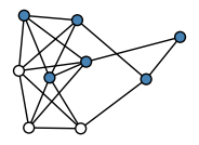 graph HnkILEh