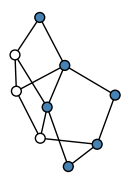 graph HbIYKE_