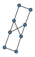 graph GbDKPG