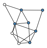 graph HlCx[Eg