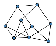 graph HnDIHEH