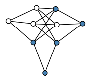 graph HlSigEh