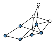 graph HlTGGfH